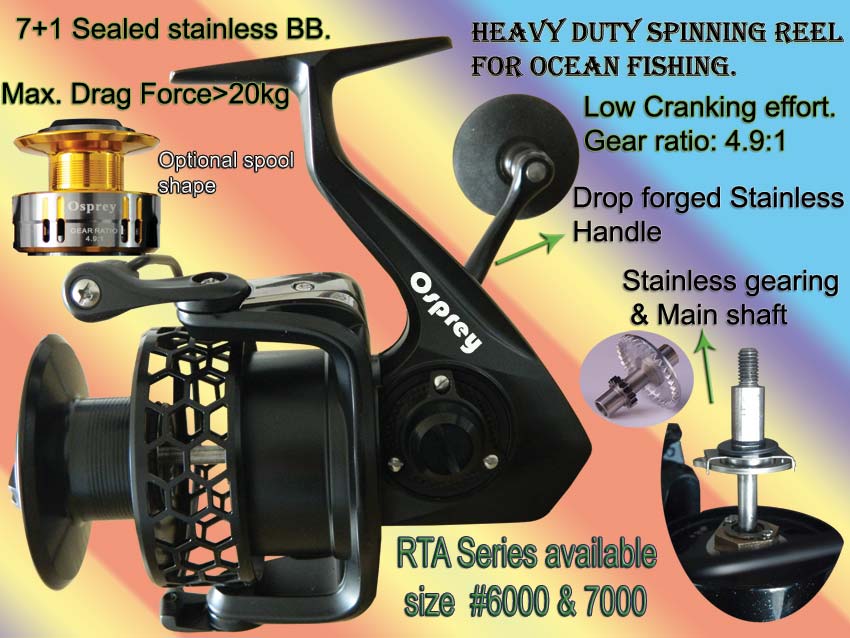 Spinning reels. 1 & 2 speeds spinning reels. Spinning reels from
