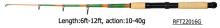 Osprey telescopic fishing rod. Medium action telescopic fishing rod from 3 to 6mtr Osprey telescopic fishing rod. Medium action telescopic fishing rod from 3 to 6mtr